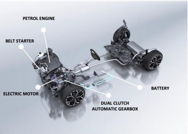 Die HYBRID-Lösung besteht aus einem Benzinmotor mit 136 PS/230 Nm und einem neuen automatischen Sechsgang-Doppelkupplungsgetriebe, in das eine elektrische Maschine mit 21 kW (28 PS) und 55 Nm eingebaut ist.